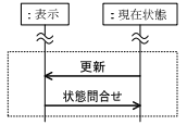 模範回答