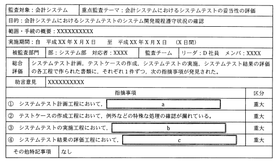 監査報告書（案）の構成