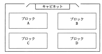 フロアレイアウト