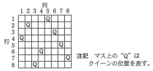 8×8マスの解の例