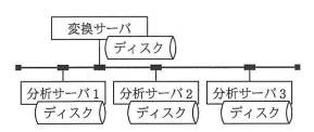 システム構成案1