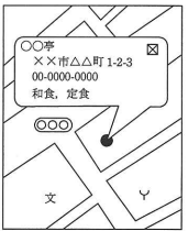 図3 近隣情報の地図表示 - 地図上に○○亭の情報（××市△△町1-2-3, 00-0000-0000, 和食・定食）が吹き出しで表示される