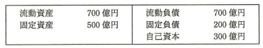 貸借対照表