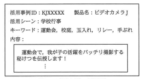 図4 活用事例の画面例