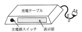 図1 ステーションの外観