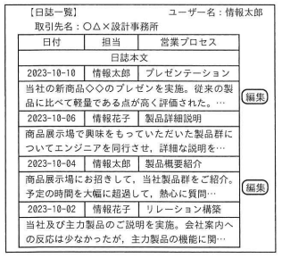 日誌一覧の表示画面