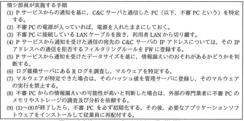 改定後のインシデント対応手順
