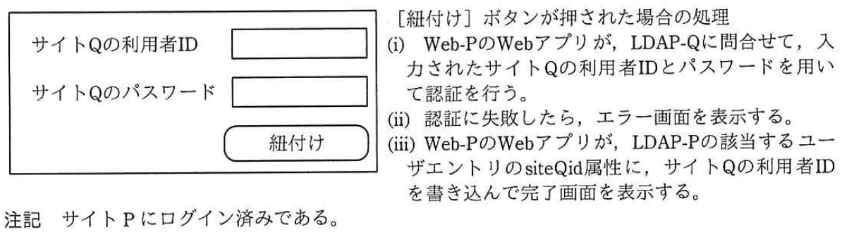 サイト P におけるサイト Q のアカウントの紐付けの画面と処理内容
