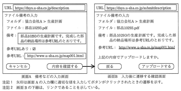 XSS脆弱性が発見された箇所