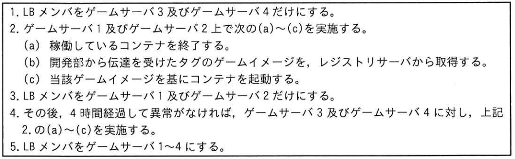 ゲームアプリの更新手順の図