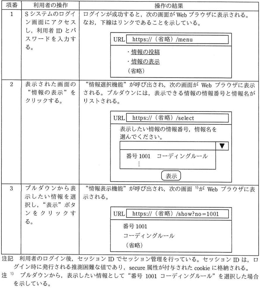 ログインから情報表示までのSシステムの画面遷移