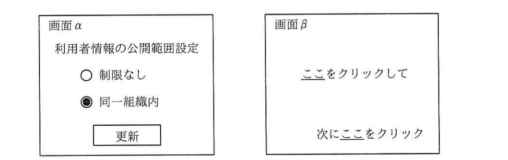 攻撃者が用いる画面