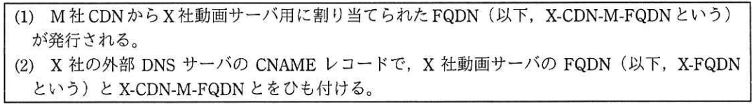 M社CDNの利用手順
