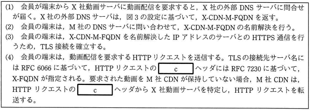 動画配信時の動作